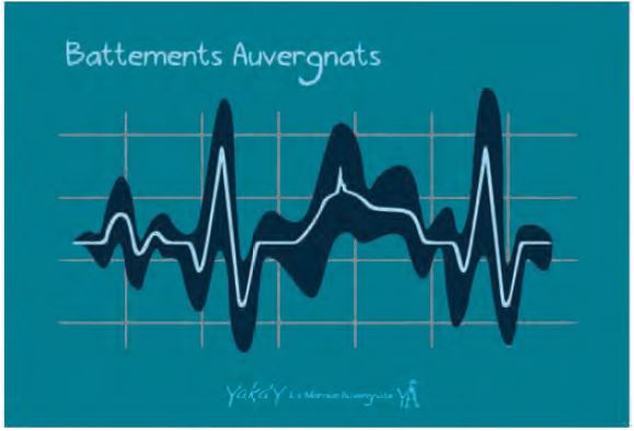 carte postale battements auvergnats